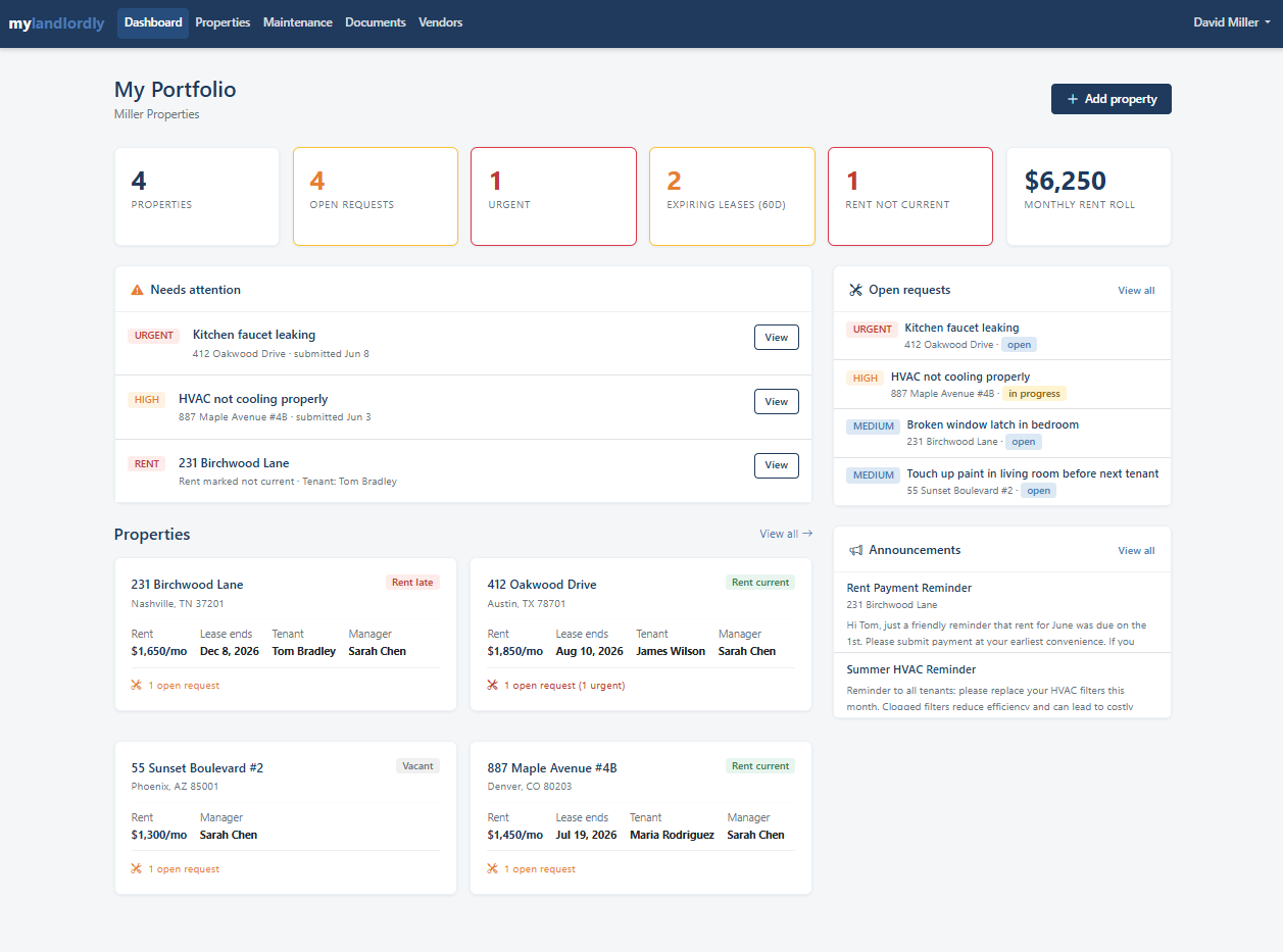 Owner dashboard screenshot